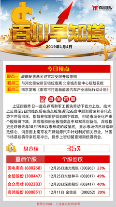 美股暴跌，A股是否难逃魔咒？深度解析与应对策略